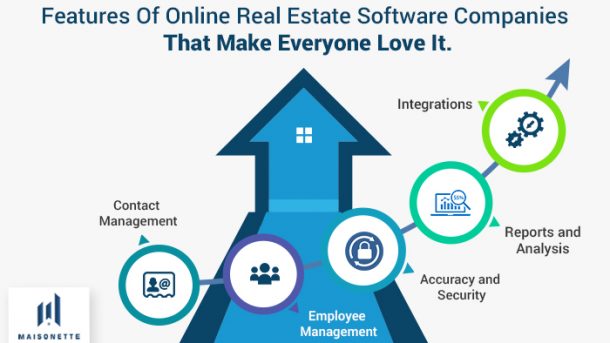 Features of Online Real Estate software
